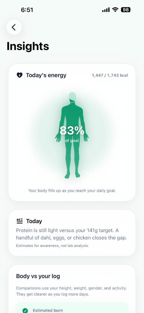DietPal body insight showing progress toward the daily goal
